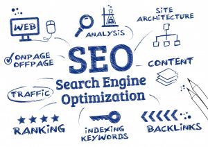 Jasa Kusus SEO Solo 
