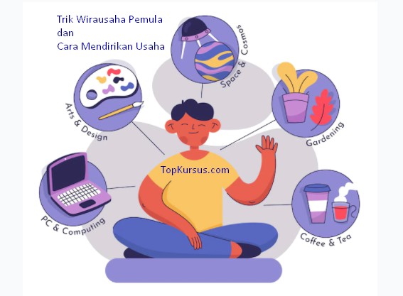 Trik-Wirausaha-Pemula-dan-Cara-Mendirikan-Usaha-Bagus