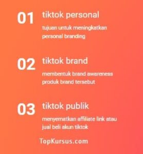 Pelatihan-Tiktok-Solo 