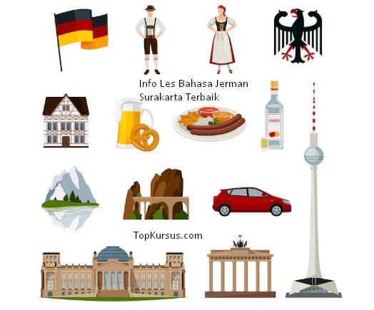 Les-Bahasa-Jerman-Solo-Boyolli-Karanganyar-Sukoharjo