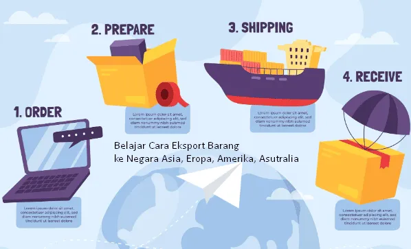 belajar cara eksport ke negara lain bisa scara online dan offline