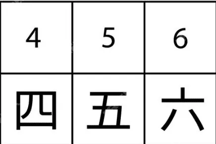 (Demo) Kursus bahasa mandarin solo ni