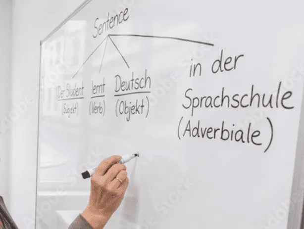 Belajar Bahasa Jerman Menyenangkan Bersama DeutchSpeak