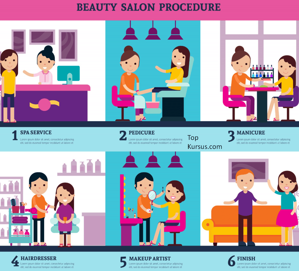 Kursus-Salon-Solo-Murah