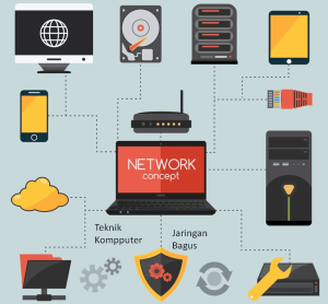 Teknik Komputer dan Jaringan: Apa & Bagaimana Ber-Profit Dari Sana?