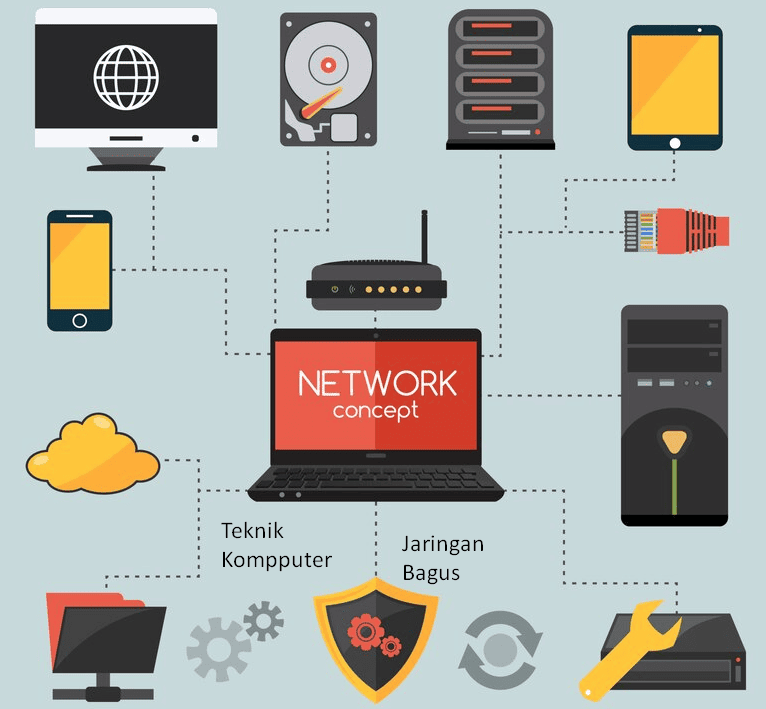 teknik komputer & jaringan bagus