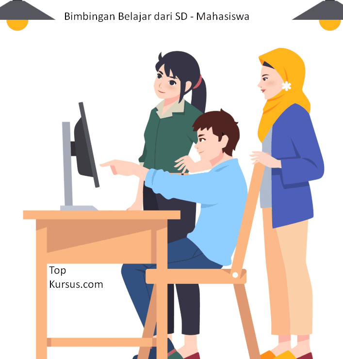 bimbel-terbaik-jogja